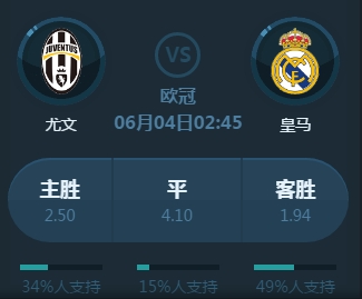 业生涯中